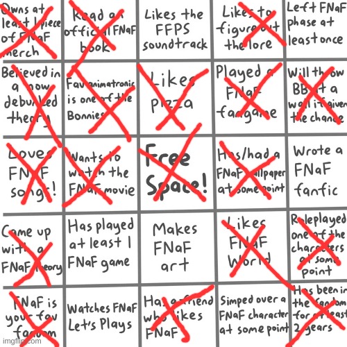 I a YouTuber so | image tagged in fnaf bingo | made w/ Imgflip meme maker