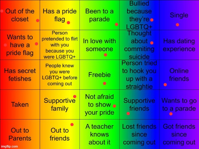 TheSuitedGayWeeb's LGBTQ Bingo | image tagged in thesuitedgayweeb's lgbtq bingo | made w/ Imgflip meme maker