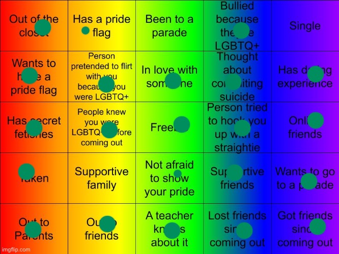 I have a mod podge paper I colored rainbow with sharpie, it counts as a pride flag | image tagged in thesuitedgayweeb's lgbtq bingo | made w/ Imgflip meme maker