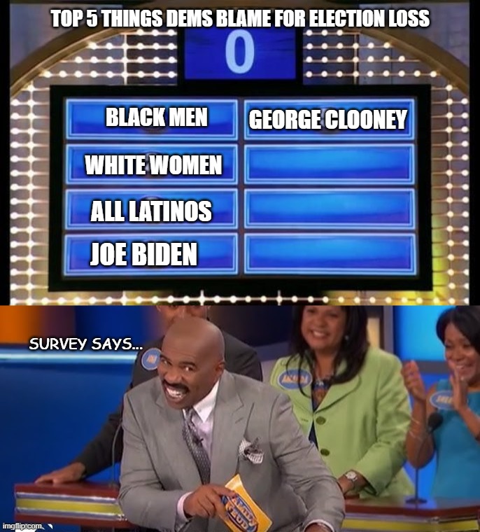 2024 Election | TOP 5 THINGS DEMS BLAME FOR ELECTION LOSS; GEORGE CLOONEY; BLACK MEN; WHITE WOMEN; ALL LATINOS; JOE BIDEN; SURVEY SAYS... | image tagged in family feud | made w/ Imgflip meme maker