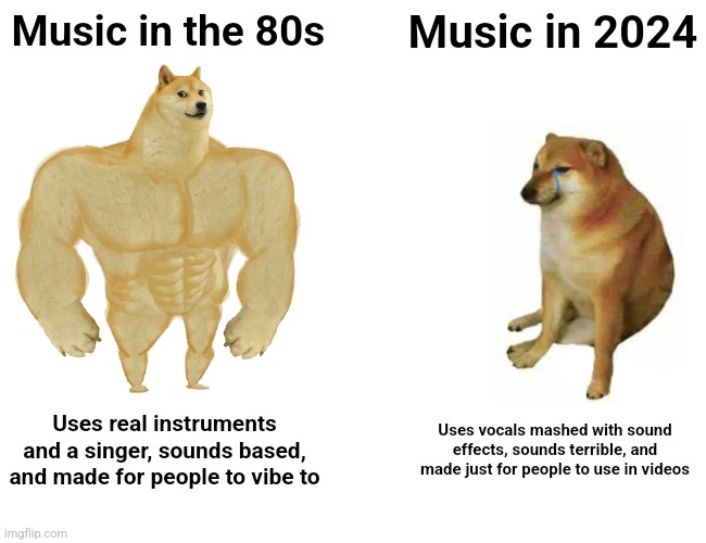 Buff Doge vs. Cheems | Music in the 80s; Music in 2024; Uses real instruments and a singer, sounds based, and made for people to vibe to; Uses vocals mashed with sound effects, sounds terrible, and made just for people to use in videos | image tagged in memes,buff doge vs cheems | made w/ Imgflip meme maker