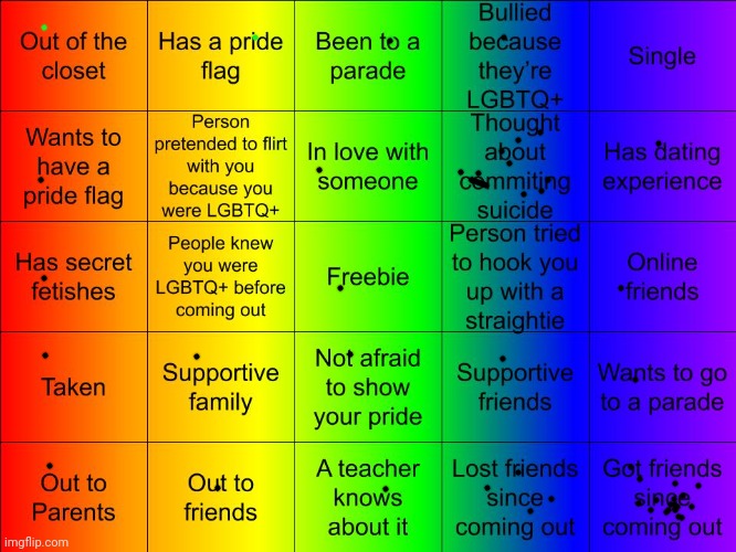 TheSuitedGayWeeb's LGBTQ Bingo | image tagged in thesuitedgayweeb's lgbtq bingo | made w/ Imgflip meme maker