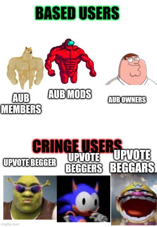 Based users vs cringe users | AUB OWNERS; AUB MODS; AUB MEMBERS; UPVOTE BEGGERS; UPVOTE BEGGARS; UPVOTE BEGGER | image tagged in based users vs cringe users | made w/ Imgflip meme maker