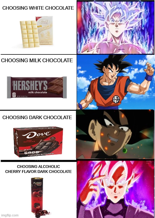 determining which goku you use in sparking zero based on what kind of chocolate you eat | CHOOSING WHITE CHOCOLATE; CHOOSING MILK CHOCOLATE; CHOOSING DARK CHOCOLATE; CHOOSING ALCOHOLIC CHERRY FLAVOR DARK CHOCOLATE | image tagged in memes,expanding brain | made w/ Imgflip meme maker