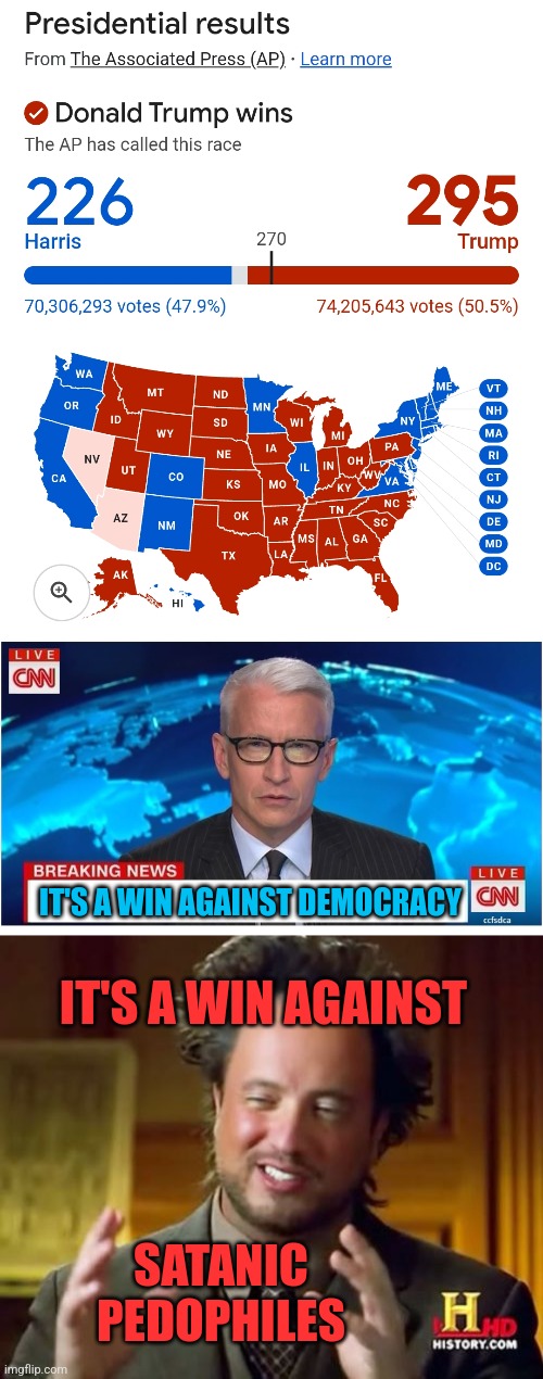 KEEP YOUR CHILDREN AWAY FROM THE BLUE STATES | IT'S A WIN AGAINST DEMOCRACY; IT'S A WIN AGAINST; SATANIC
PEDOPHILES | image tagged in cnn breaking news anderson cooper,memes,ancient aliens,president trump,democrats | made w/ Imgflip meme maker