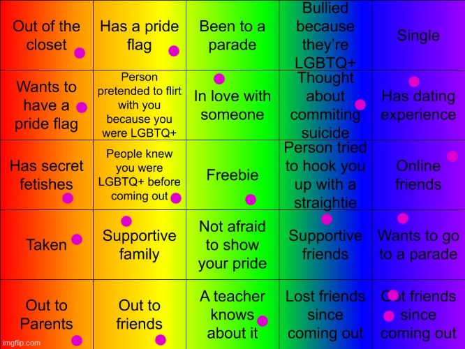 TheSuitedGayWeeb's LGBTQ Bingo | image tagged in thesuitedgayweeb's lgbtq bingo | made w/ Imgflip meme maker