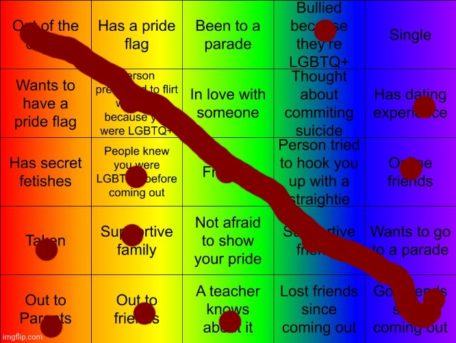 TheSuitedGayWeeb's LGBTQ Bingo | image tagged in thesuitedgayweeb's lgbtq bingo | made w/ Imgflip meme maker