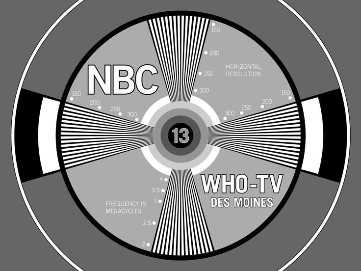 Tv test pattern Blank Meme Template