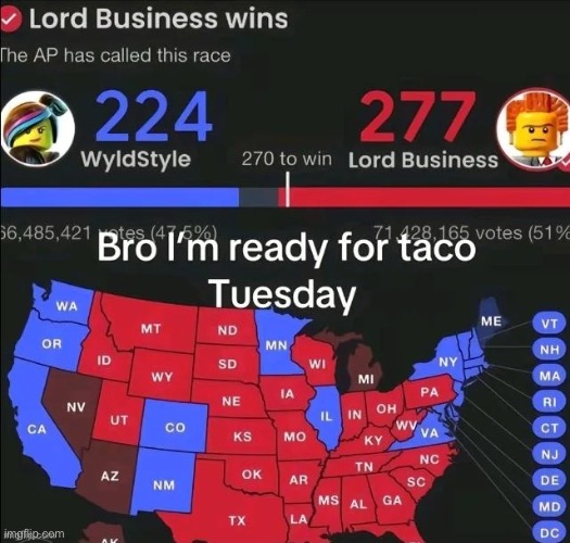 Relax liberals,have a taco. | made w/ Imgflip meme maker