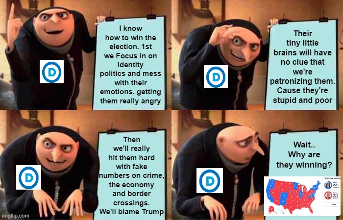 The Democrats think everyone is stupid. They need to look in the mirror. | I know how to win the election. 1st we Focus in on identity politics and mess with their emotions. getting them really angry; Their tiny little brains will have no clue that we're patronizing them. Cause they're stupid and poor; Then we'll really hit them hard with fake numbers on crime, the economy and border crossings. We'll blame Trump; Wait.. Why are they winning? | image tagged in memes,gru's plan,lost election,crying democrats,trump win,election 2024 | made w/ Imgflip meme maker