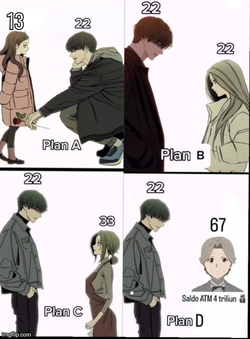 My plan is C→B→D→A | made w/ Imgflip meme maker