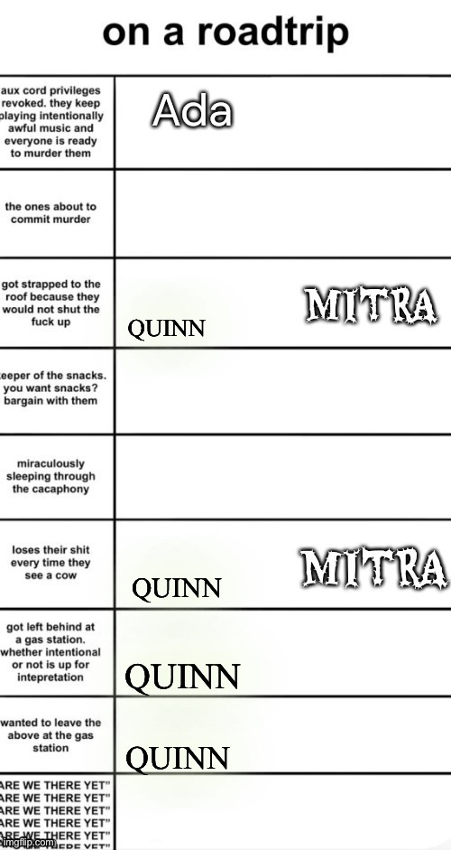 Repost with your name in the spots | QUINN; QUINN; QUINN; QUINN | made w/ Imgflip meme maker