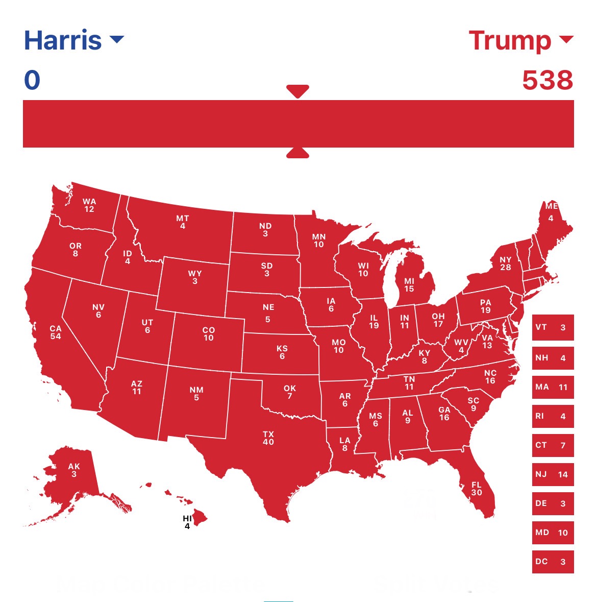 High Quality 2024 Landslide Blank Meme Template