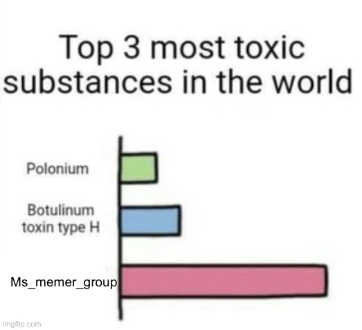 Top 3 toxic substances | Ms_memer_group | image tagged in top 3 toxic substances | made w/ Imgflip meme maker