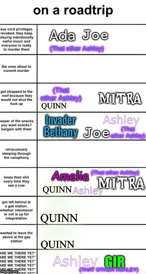 Kitten stole my name | (That other Ashley); (That other Ashley); (That other Ashley); (That other Ashley); (THAT OTHER ASHLEY) | made w/ Imgflip meme maker