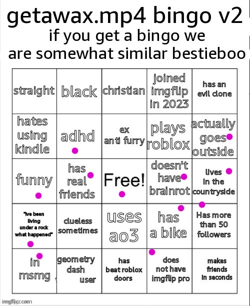 getawax bingo v2.5.txt | image tagged in getawax bingo v2 5 txt | made w/ Imgflip meme maker