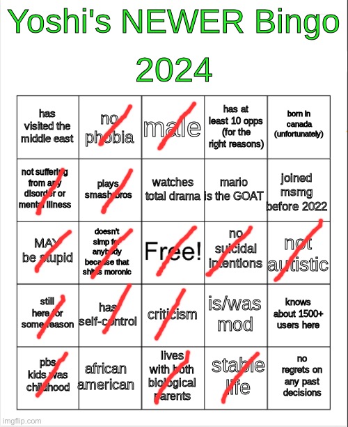 yoshi 2024 bingo but BETTER | image tagged in yoshi 2024 bingo but better | made w/ Imgflip meme maker