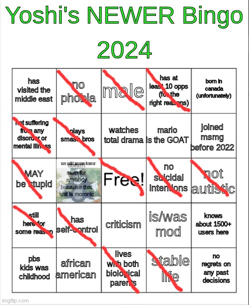 yoshi 2024 bingo but BETTER | image tagged in yoshi 2024 bingo but better | made w/ Imgflip meme maker