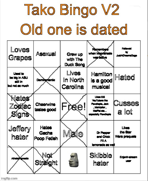 Tako Bingo V2 | image tagged in tako bingo v2 | made w/ Imgflip meme maker