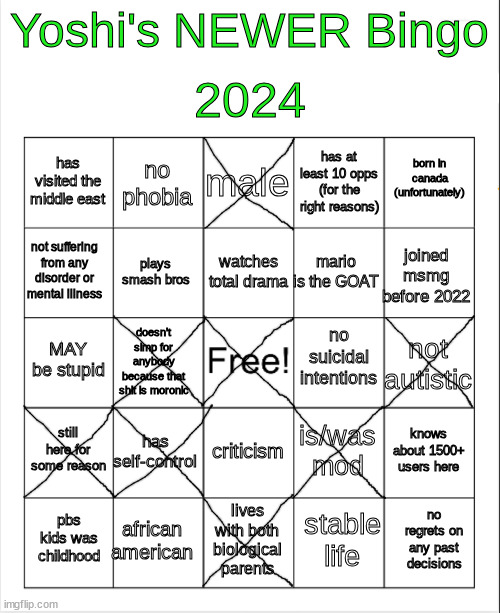 yoshi 2024 bingo but BETTER | image tagged in yoshi 2024 bingo but better | made w/ Imgflip meme maker