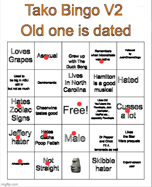 Tako Bingo V2 | image tagged in tako bingo v2 | made w/ Imgflip meme maker