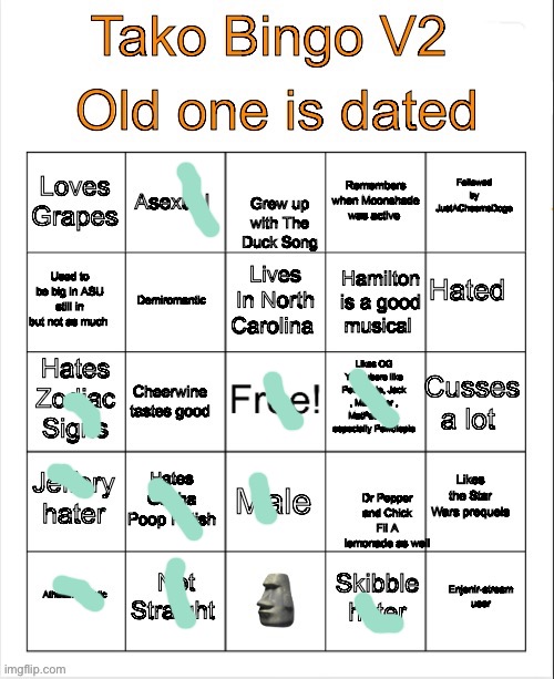 shit so unreadable | image tagged in tako bingo v2 | made w/ Imgflip meme maker