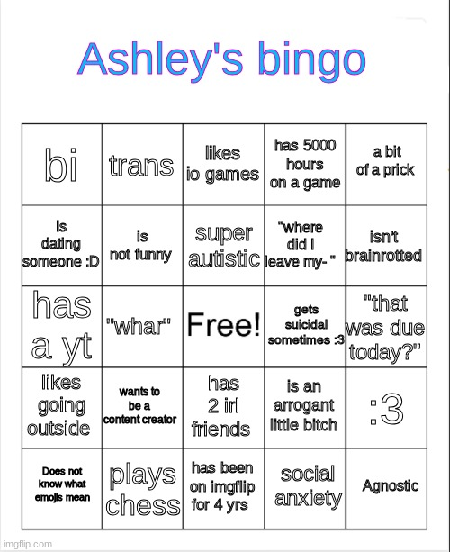 High Quality Ashley's bingo Blank Meme Template