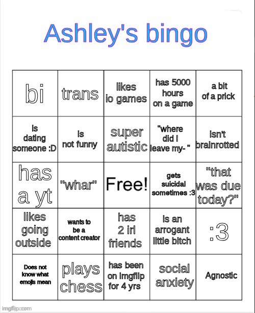 Imagine such insolence | image tagged in ashley's bingo | made w/ Imgflip meme maker