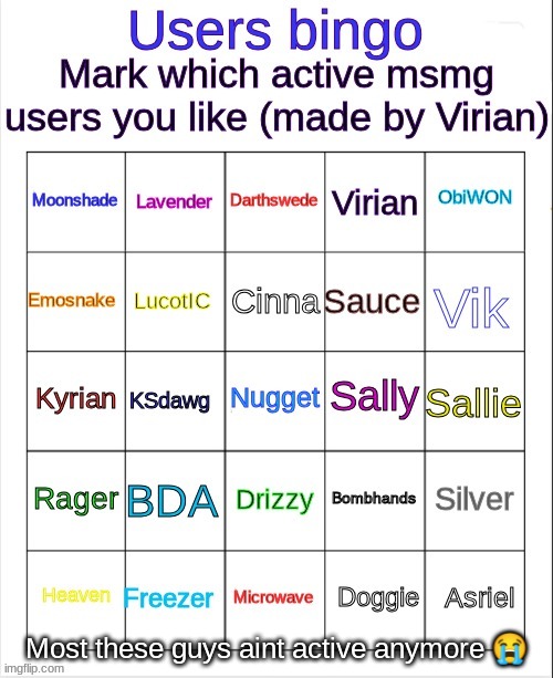 MSMG user bingo | Most these guys aint active anymore 😭 | image tagged in msmg user bingo | made w/ Imgflip meme maker