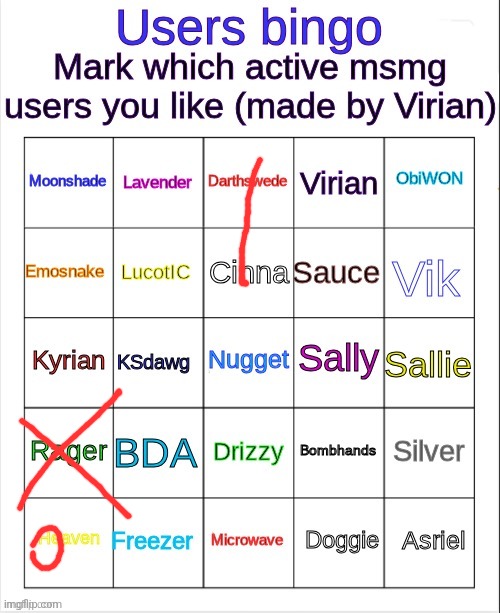 MSMG user bingo | image tagged in msmg user bingo | made w/ Imgflip meme maker