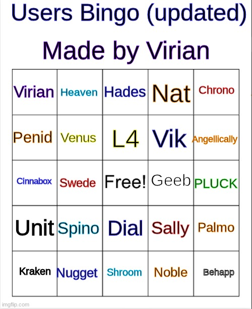 Updated users bingo Blank Meme Template