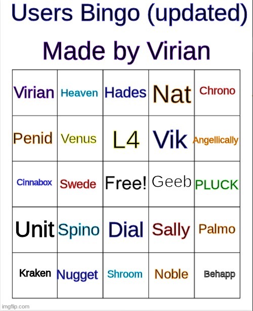 Voila | image tagged in updated users bingo | made w/ Imgflip meme maker