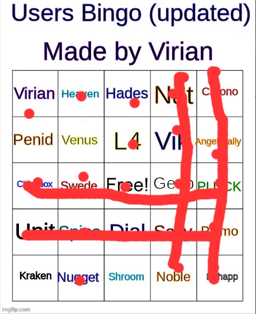 Updated users bingo | image tagged in updated users bingo | made w/ Imgflip meme maker