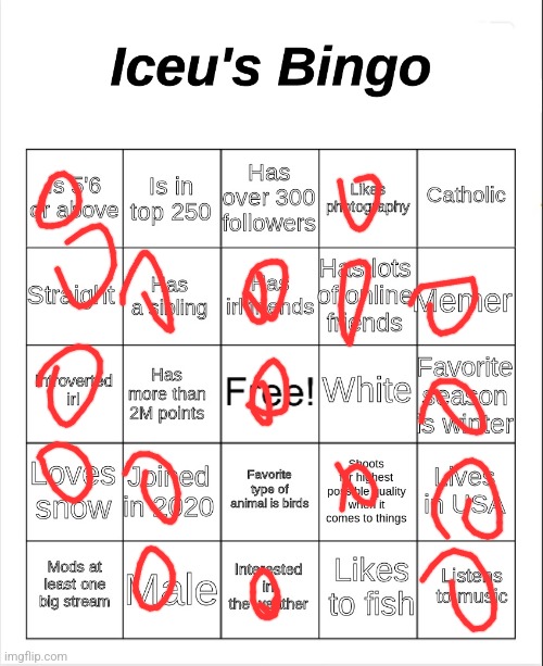 Yep I'm black.... | image tagged in iceu's bingo | made w/ Imgflip meme maker