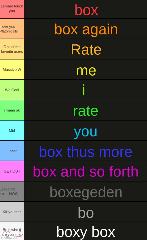 Box | box; box again; Rate; me; i; rate; you; box thus more; box and so forth; boxegeden; bo; boxy box | image tagged in ultimate tierlist made by republic of texas | made w/ Imgflip meme maker