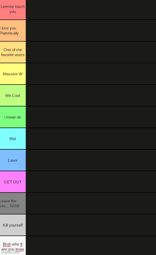 Comment to be rated | image tagged in ultimate tierlist made by republic of texas | made w/ Imgflip meme maker