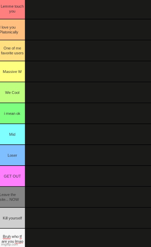 comment get rate | image tagged in ultimate tierlist made by republic of texas | made w/ Imgflip meme maker