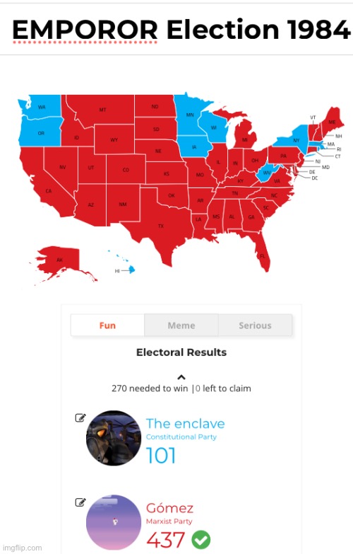 20 ups and I post in politics | made w/ Imgflip meme maker