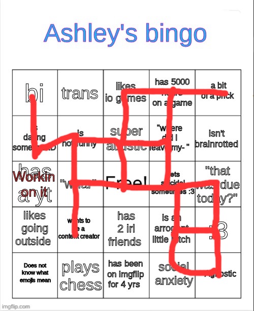 I’m bored | Workin on it | image tagged in ashley's bingo | made w/ Imgflip meme maker