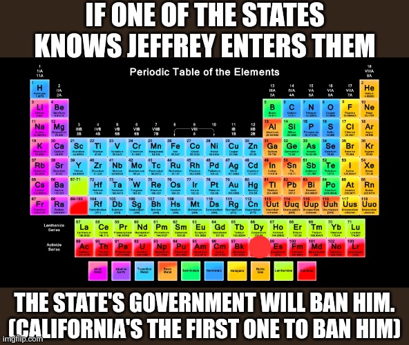 Hope every state bans him ;) | IF ONE OF THE STATES KNOWS JEFFREY ENTERS THEM; THE STATE'S GOVERNMENT WILL BAN HIM.
(CALIFORNIA'S THE FIRST ONE TO BAN HIM) | image tagged in periodic table of elements,periodic states of mendelevia,mendelevia,jeffrey | made w/ Imgflip meme maker