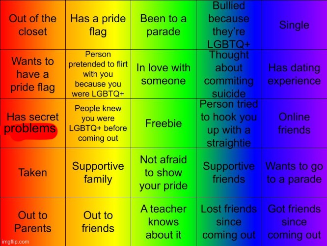 i fixed a box | problems | image tagged in thesuitedgayweeb's lgbtq bingo | made w/ Imgflip meme maker