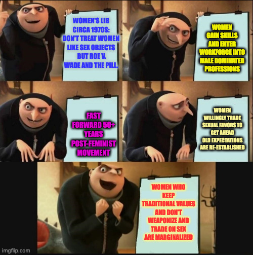 Reflections on the 4B Movement in America | WOMEN'S LIB CIRCA 1970S:
DON'T TREAT WOMEN LIKE SEX OBJECTS
 BUT ROE V. WADE AND THE PILL. WOMEN GAIN SKILLS AND ENTER WORKFORCE INTO MALE DOMINATED PROFESSIONS; FAST FORWARD 50+ YEARS
POST-FEMINIST MOVEMENT; WOMEN WILLINGLY TRADE SEXUAL FAVORS TO GET AHEAD
OLD EXPECTATIONS ARE RE-ESTABLISHED; WOMEN WHO KEEP TRADITIONAL VALUES AND DON'T WEAPONIZE AND TRADE ON SEX ARE MARGINALIZED | image tagged in 5 panel gru meme | made w/ Imgflip meme maker