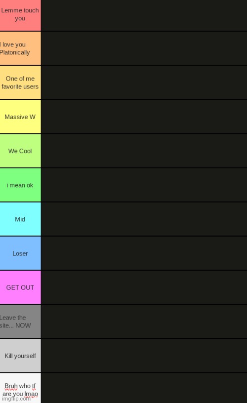 rate me and I rate u :3 | image tagged in ultimate tierlist made by republic of texas | made w/ Imgflip meme maker
