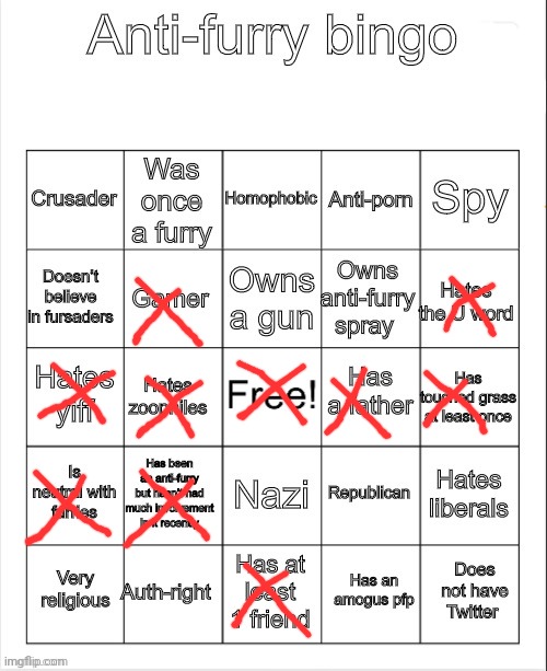 Anti-Furry bingo | image tagged in anti-furry bingo | made w/ Imgflip meme maker