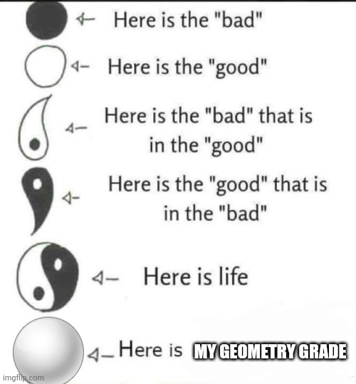 Here is Life | ⚪️; MY GEOMETRY GRADE | image tagged in here is life | made w/ Imgflip meme maker