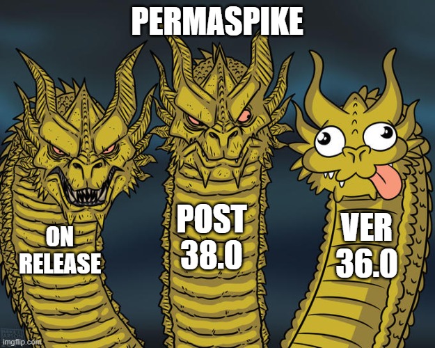 Permaspike Nerfs | PERMASPIKE; POST 38.0; VER 36.0; ON RELEASE | image tagged in three-headed dragon | made w/ Imgflip meme maker