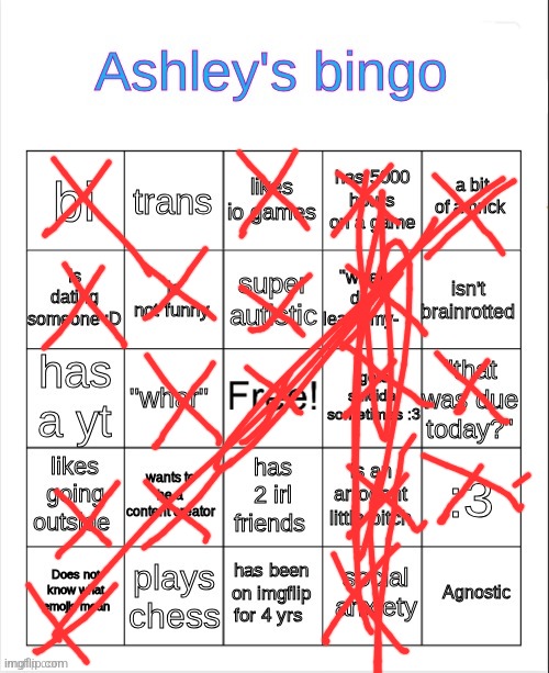 Mental illness part 2 | image tagged in ashley's bingo | made w/ Imgflip meme maker