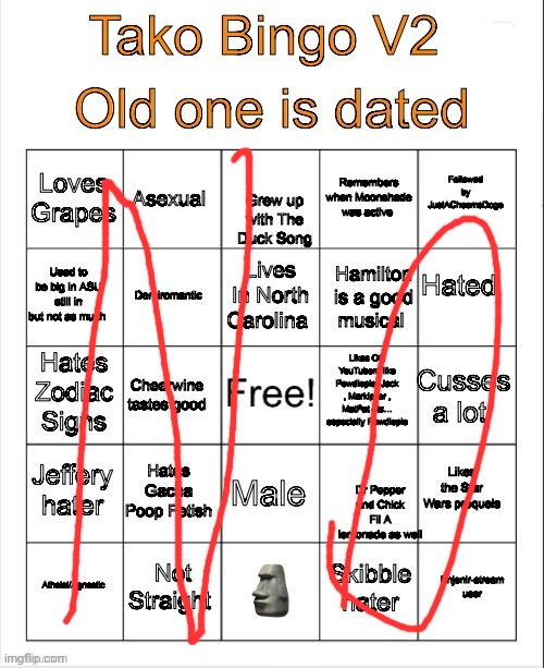 Tako Bingo V2 | image tagged in tako bingo v2 | made w/ Imgflip meme maker