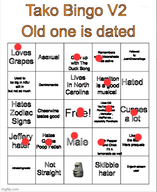 Tako Bingo V2 | image tagged in tako bingo v2 | made w/ Imgflip meme maker