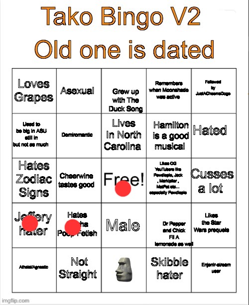 we are not the same | image tagged in tako bingo v2 | made w/ Imgflip meme maker